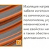 Изображение №3 - Нагревательный кабель Теплолюкс ProfiRoll 15,5 м/270 Вт