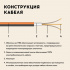Изображение №8 - Нагревательный мат для теплого пола Русское тепло 1.0 м² 160 Вт